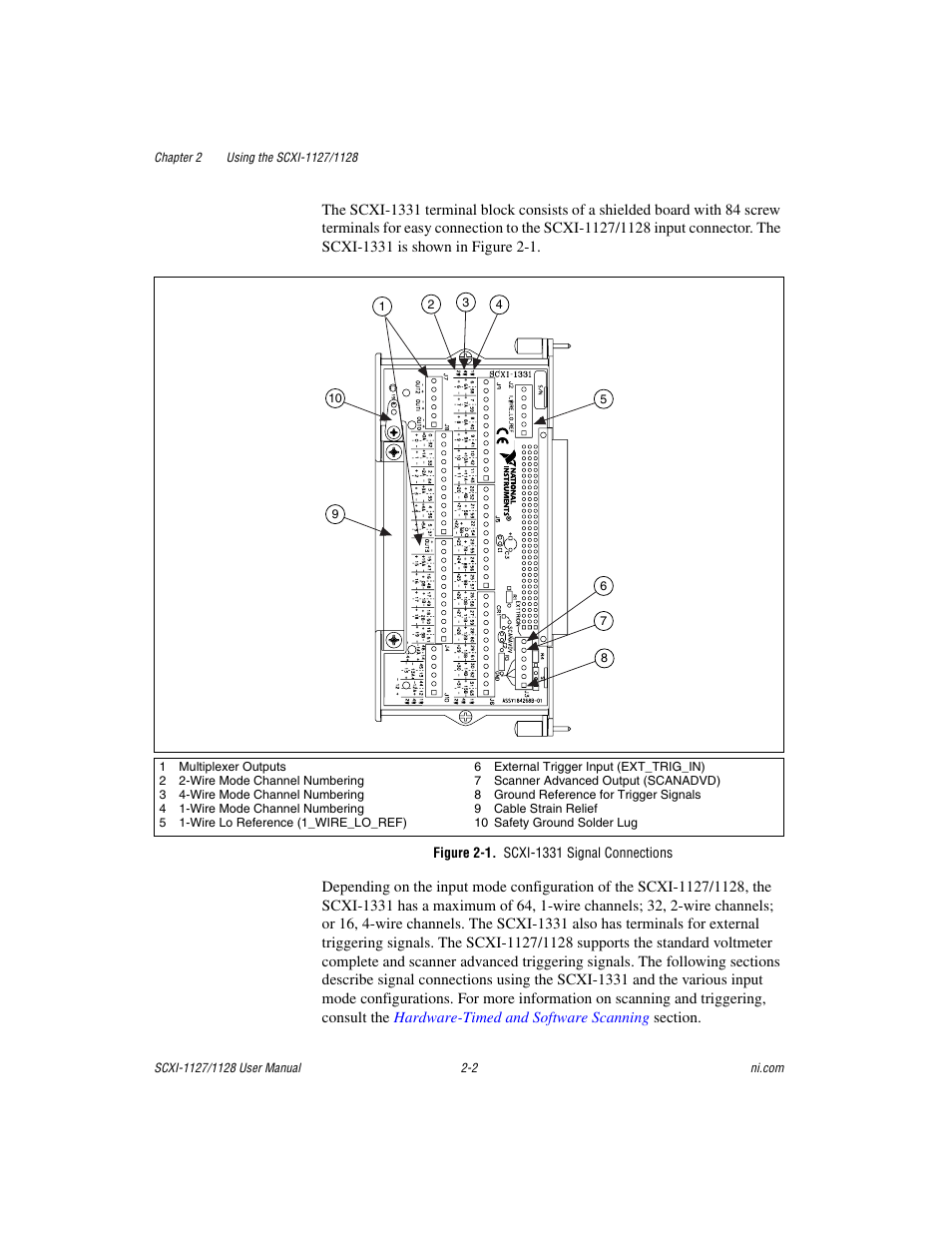 Figure 2-1. scxi-1331 signal connections, Figure 2-1, Scxi-1331 signal connections -2 | National Instruments SCXI-1127 User Manual | Page 37 / 97