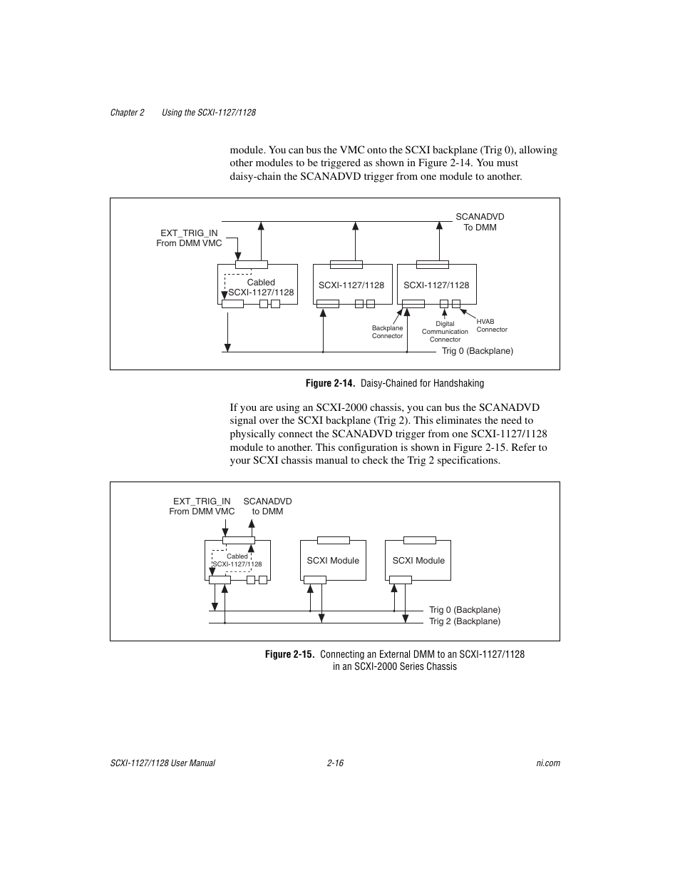 Figure 2-14. daisy-chained for handshaking, Figure 2-14, Daisy-chained for handshaking -16 | Figure 2-15 | National Instruments SCXI-1127 User Manual | Page 51 / 97