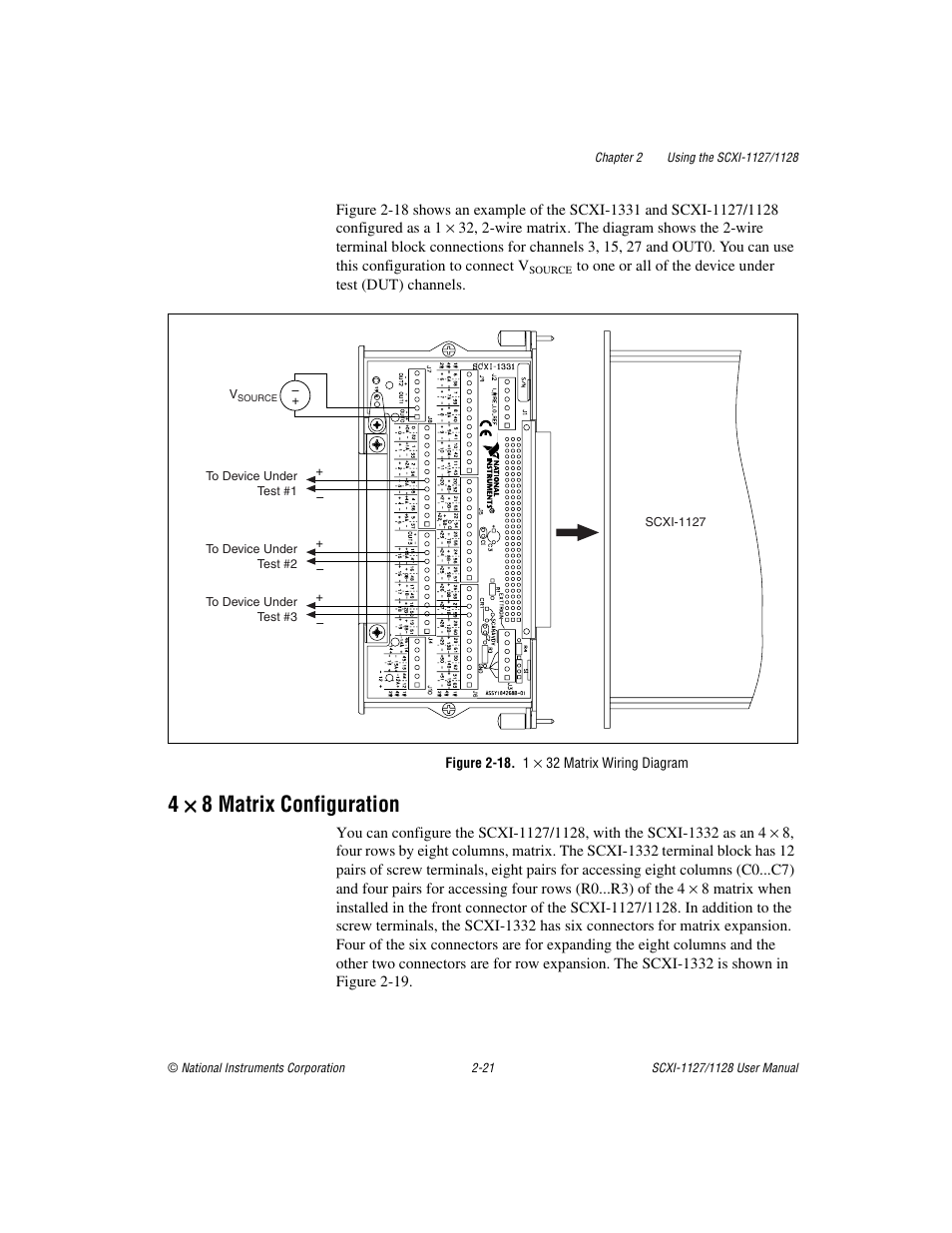 4 x 8 matrix configuration, Figure 2-18. 1 x 32 matrix wiring diagram, 8 matrix configuration -21 | Figure 2-18, 32 matrix wiring diagram -21 | National Instruments SCXI-1127 User Manual | Page 56 / 97