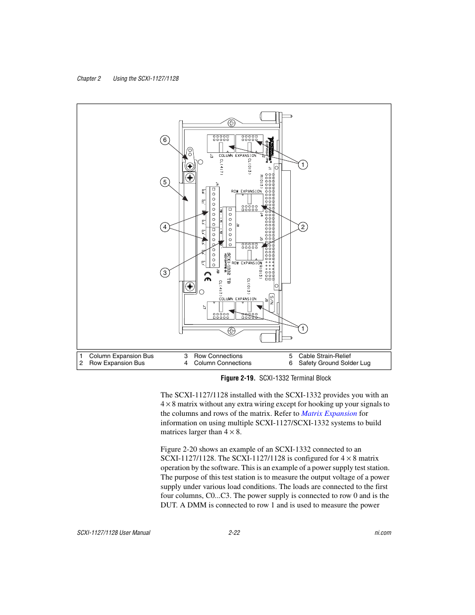 Figure 2-19. scxi-1332 terminal block, Figure 2-19, Scxi-1332 terminal block -22 | National Instruments SCXI-1127 User Manual | Page 57 / 97