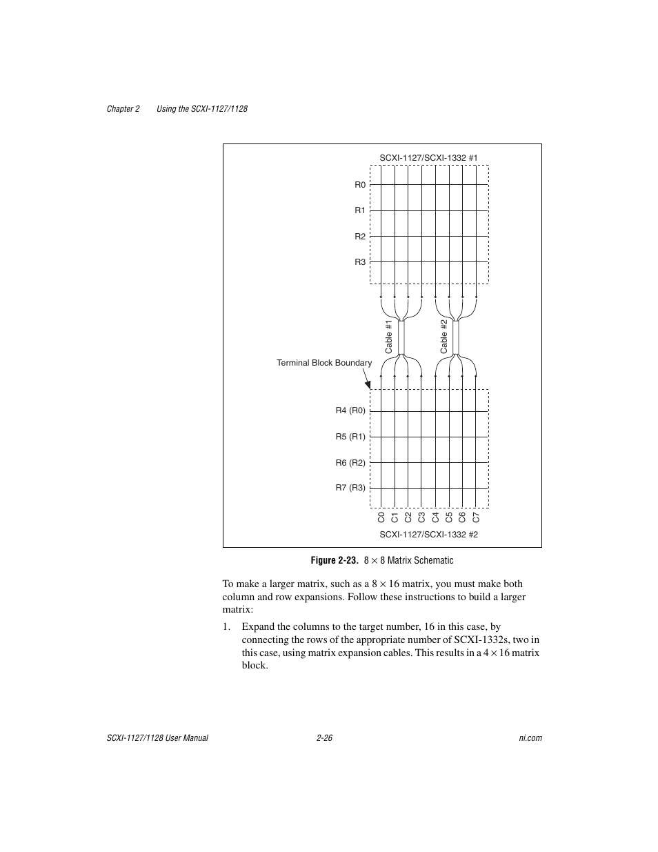 Figure 2-23. 8 x 8 matrix schematic, Figure 2-23, 8 matrix schematic -26 | National Instruments SCXI-1127 User Manual | Page 61 / 97