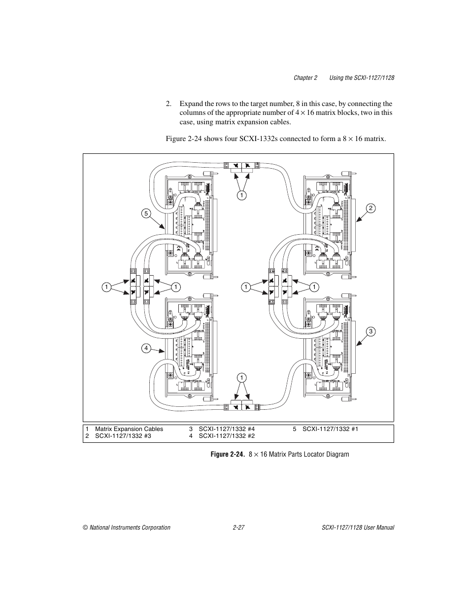 Figure 2-24. 8 x 16 matrix parts locator diagram, Figure 2-24, 16 matrix parts locator diagram -27 | National Instruments SCXI-1127 User Manual | Page 62 / 97