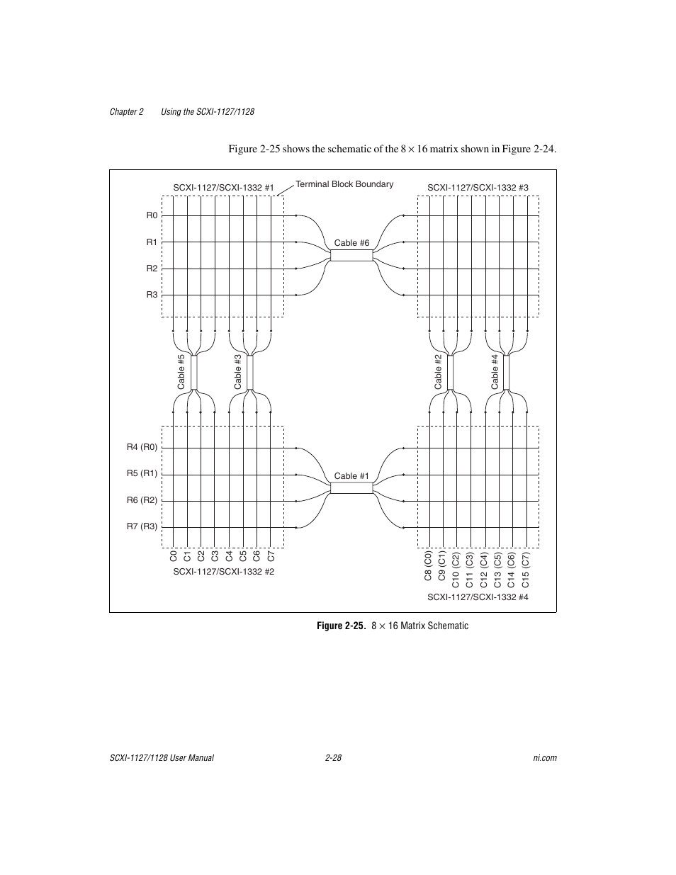 Figure 2-25. 8 x 16 matrix schematic, Figure 2-25, 16 matrix schematic -28 | National Instruments SCXI-1127 User Manual | Page 63 / 97