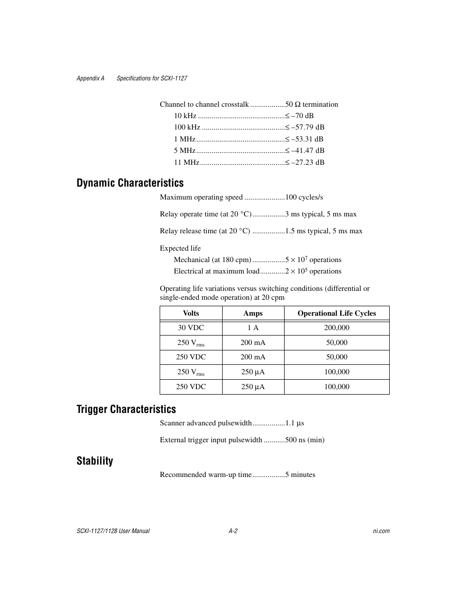 Dynamic characteristics, Trigger characteristics, Stability | National Instruments SCXI-1127 User Manual | Page 67 / 97