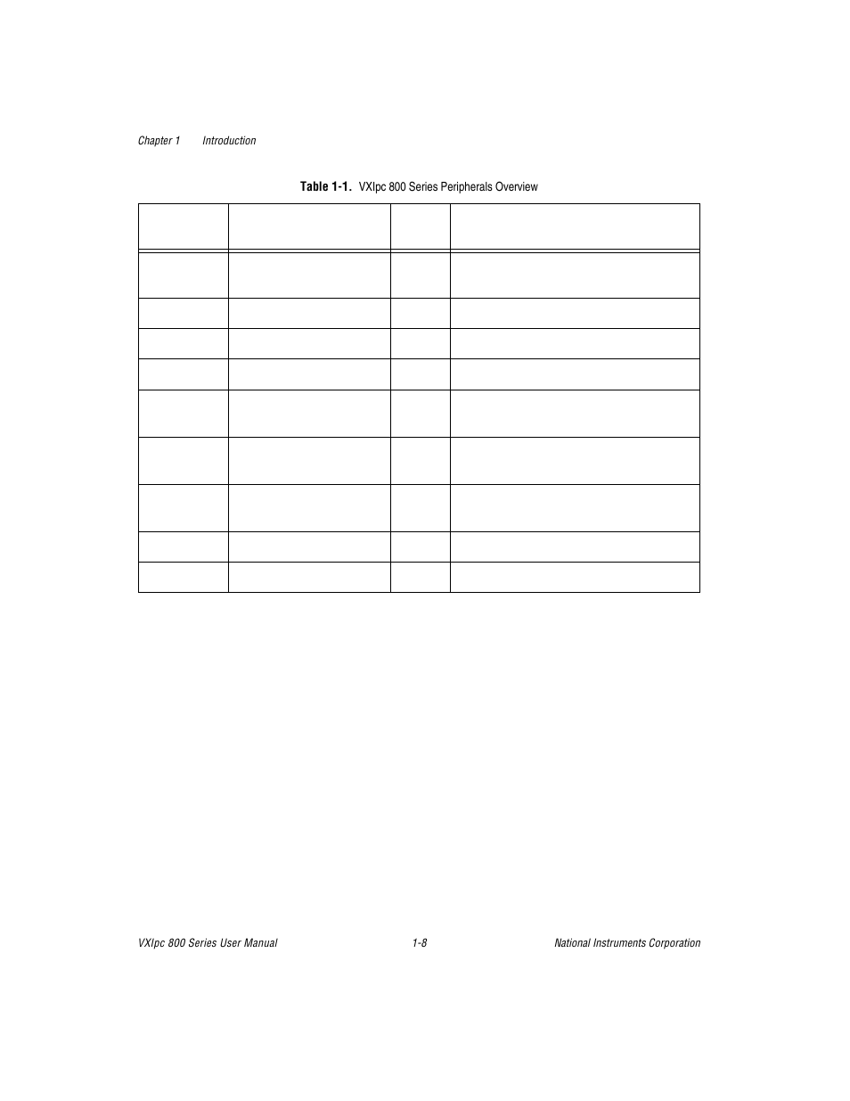 Table 1-1. vxipc 800 series peripherals overview | National Instruments 800 Series User Manual | Page 20 / 104