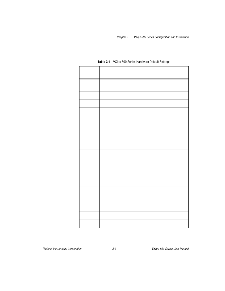 National Instruments 800 Series User Manual | Page 27 / 104