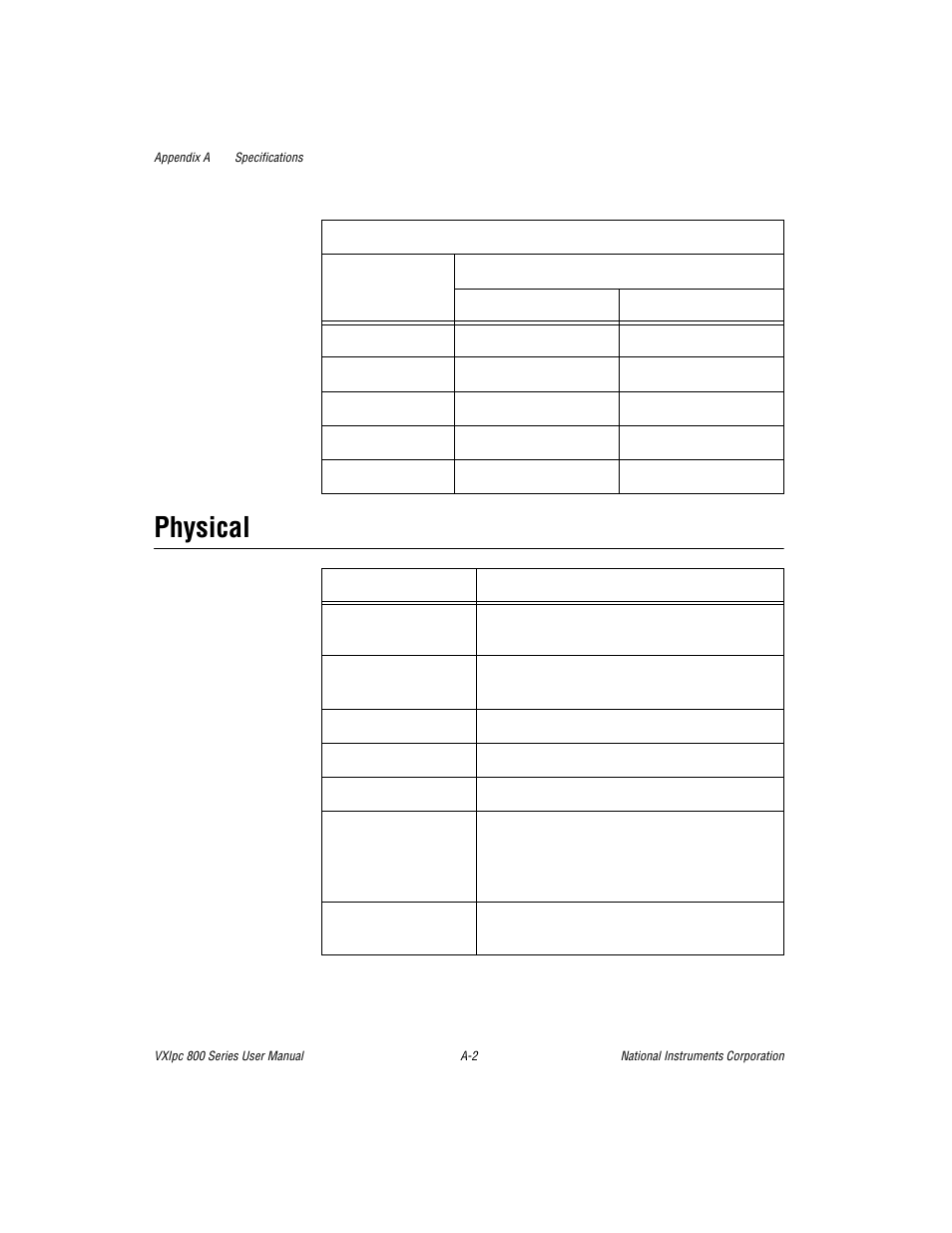 Physical | National Instruments 800 Series User Manual | Page 41 / 104