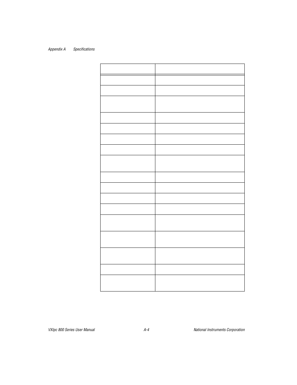 National Instruments 800 Series User Manual | Page 43 / 104