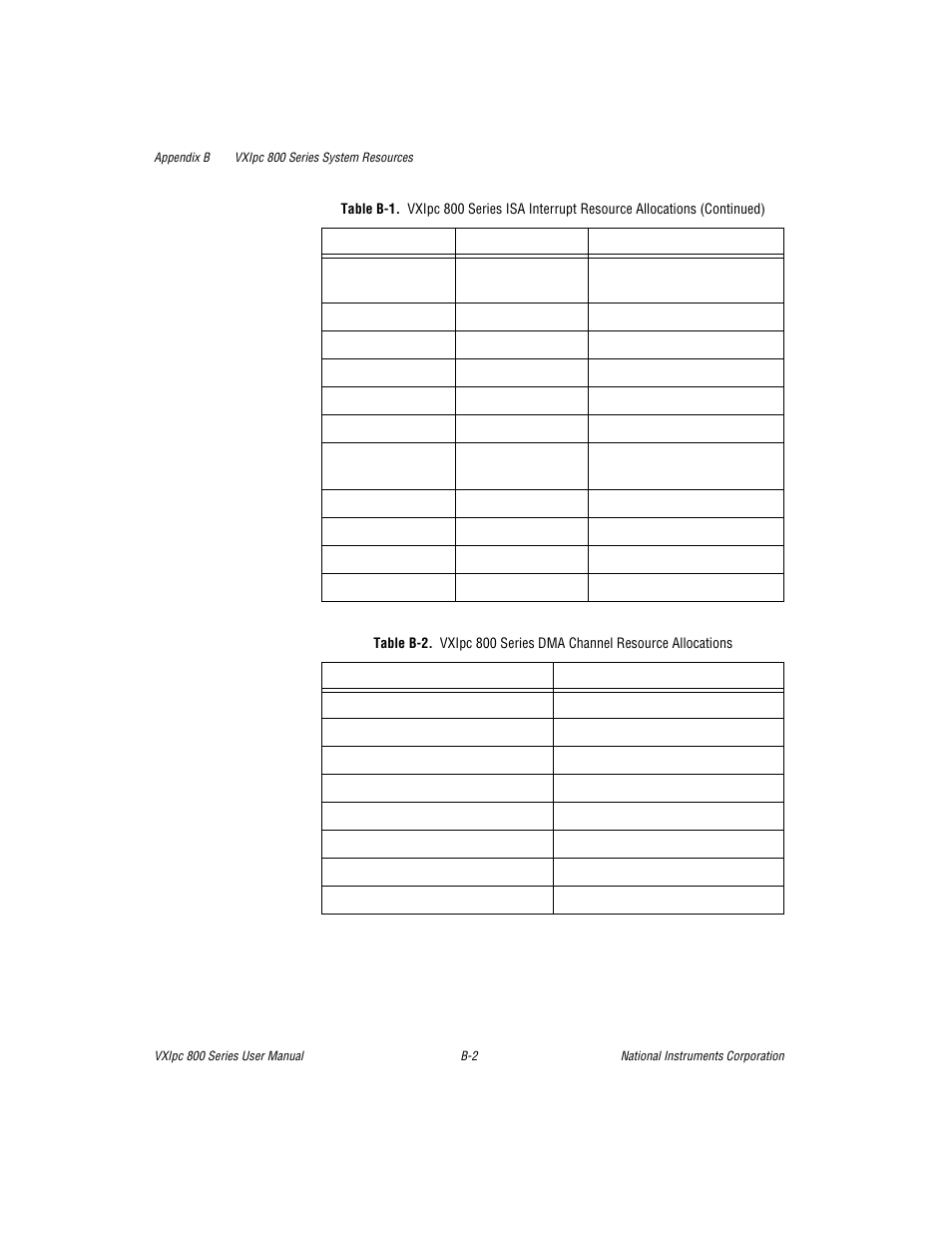 National Instruments 800 Series User Manual | Page 46 / 104