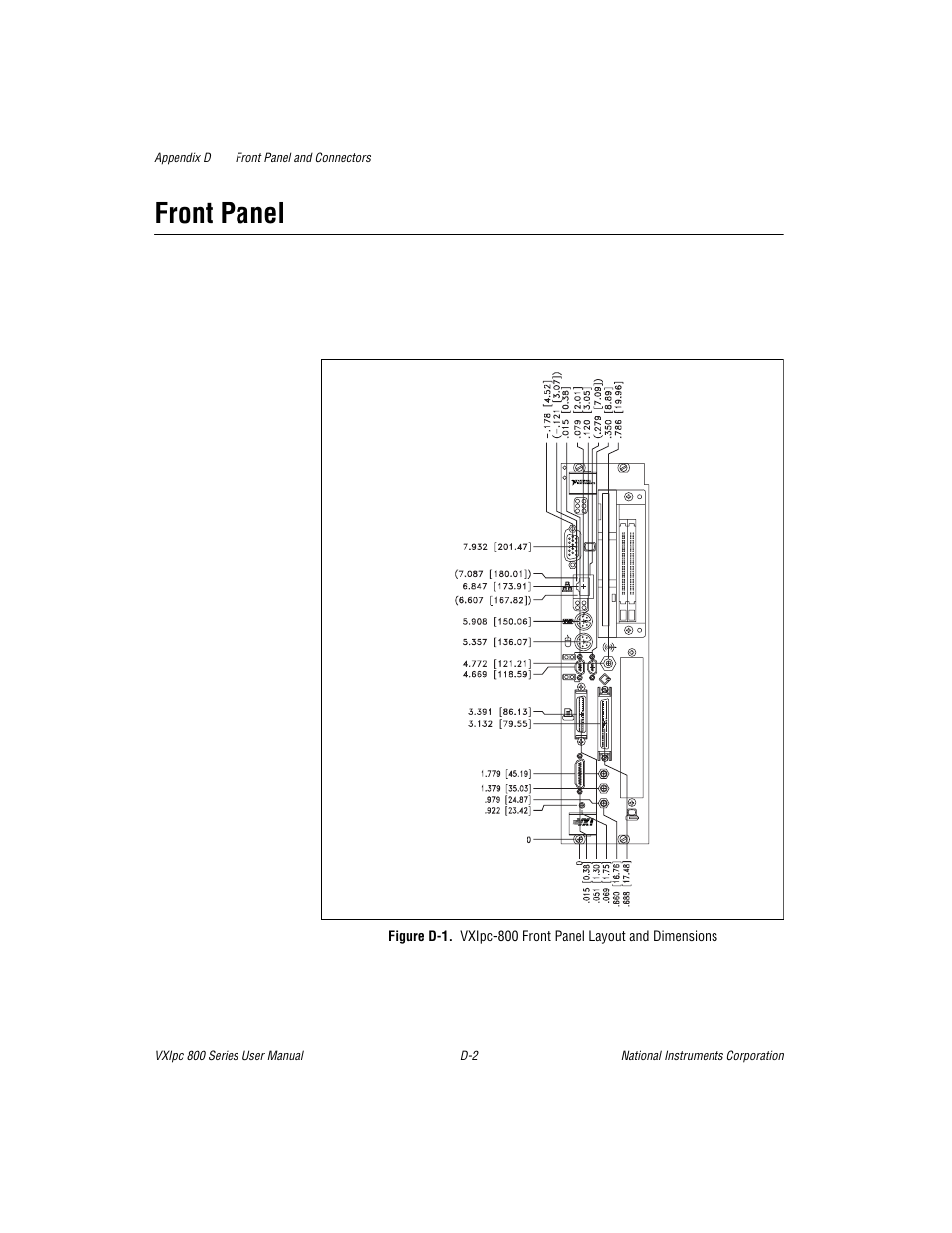 Front panel | National Instruments 800 Series User Manual | Page 53 / 104