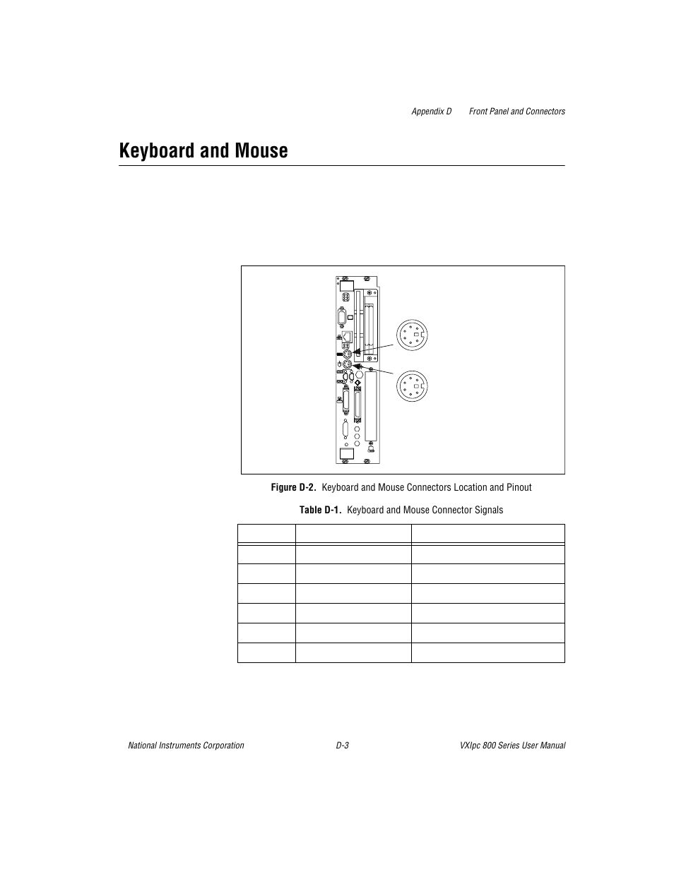 Table d-1. keyboard and mouse connector signals, Keyboard and mouse | National Instruments 800 Series User Manual | Page 54 / 104
