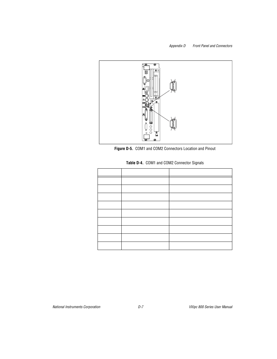 Table d-4. com1 and com2 connector signals | National Instruments 800 Series User Manual | Page 58 / 104