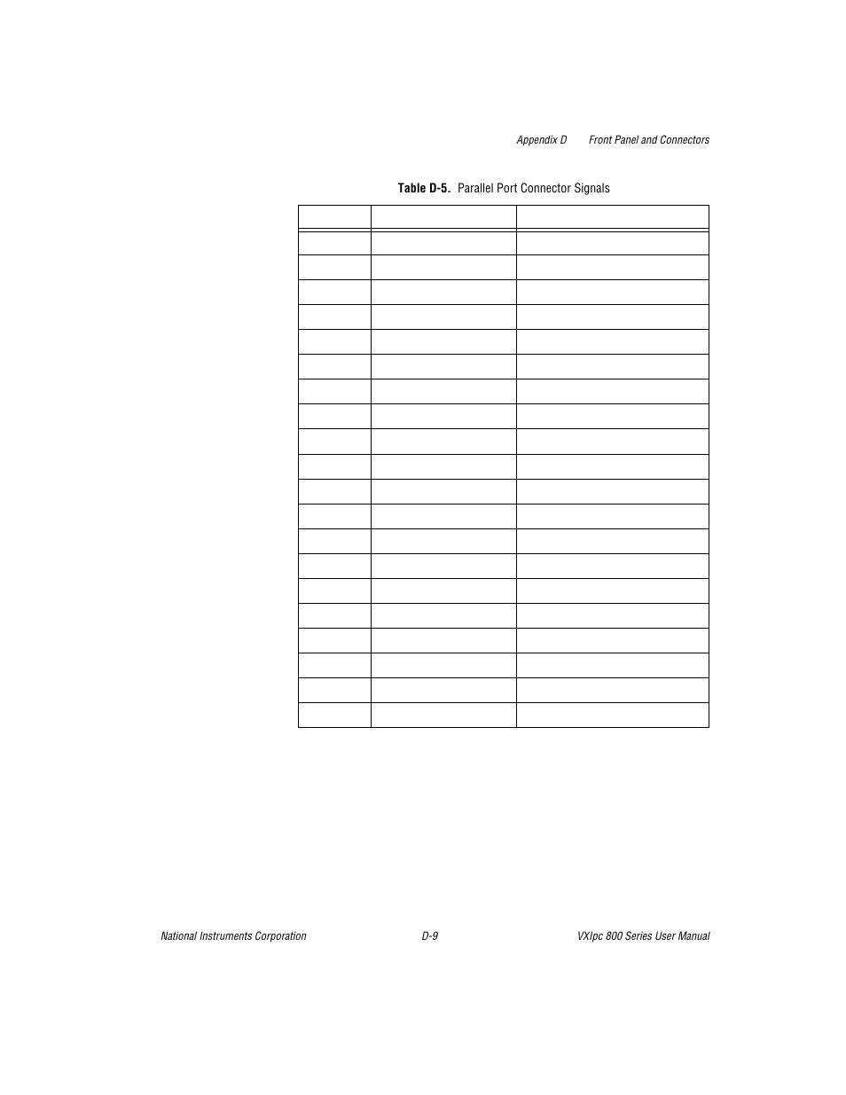 Table d-5. parallel port connector signals | National Instruments 800 Series User Manual | Page 60 / 104