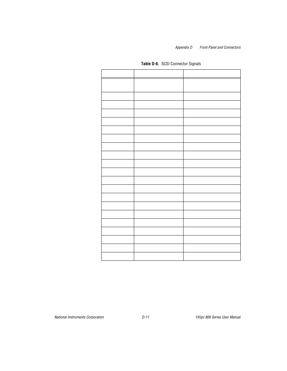 Table d-6. scsi connector signals | National Instruments 800 Series User Manual | Page 62 / 104
