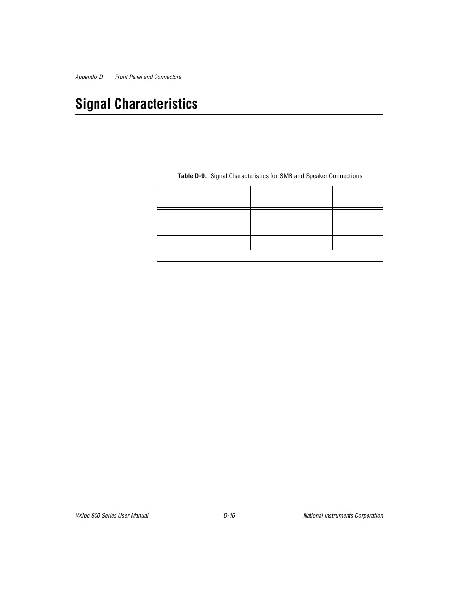 Signal characteristics | National Instruments 800 Series User Manual | Page 67 / 104