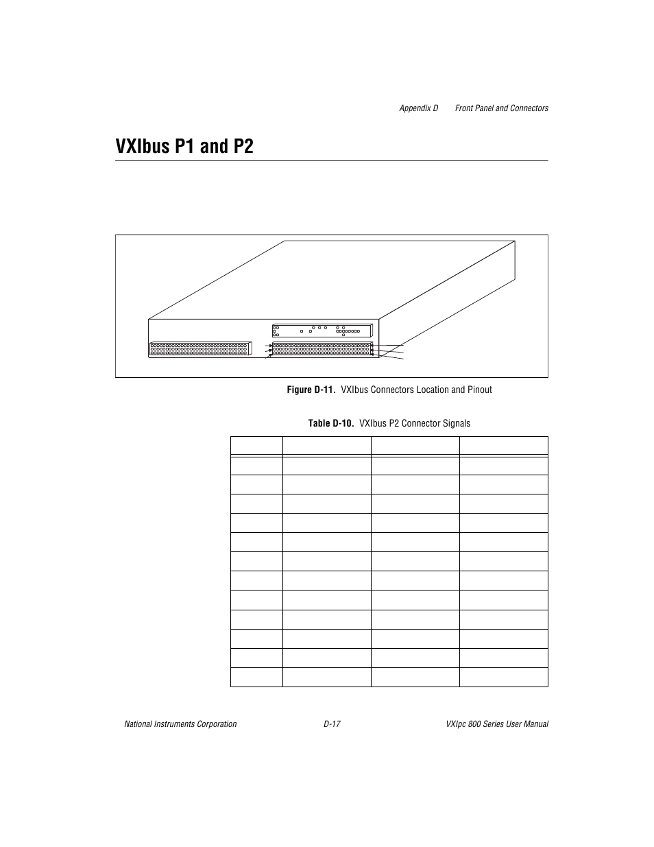 Figure d-11. vxibus connectors location and pinout, Table d-10. vxibus p2 connector signals, Vxibus p1 and p2 | National Instruments 800 Series User Manual | Page 68 / 104