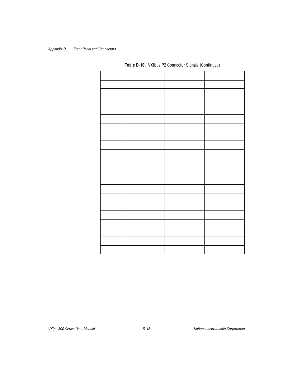 National Instruments 800 Series User Manual | Page 69 / 104