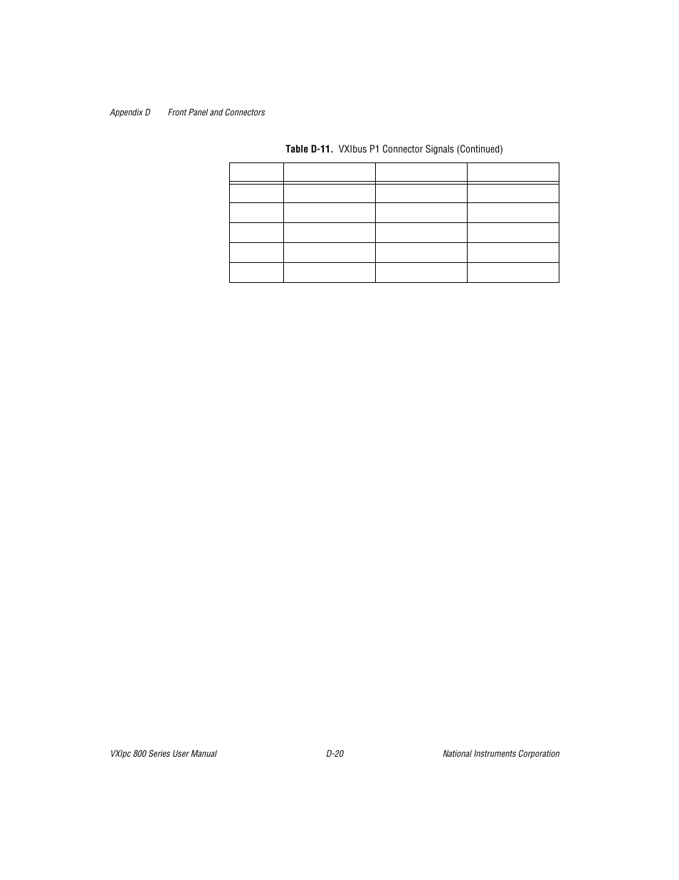 National Instruments 800 Series User Manual | Page 71 / 104