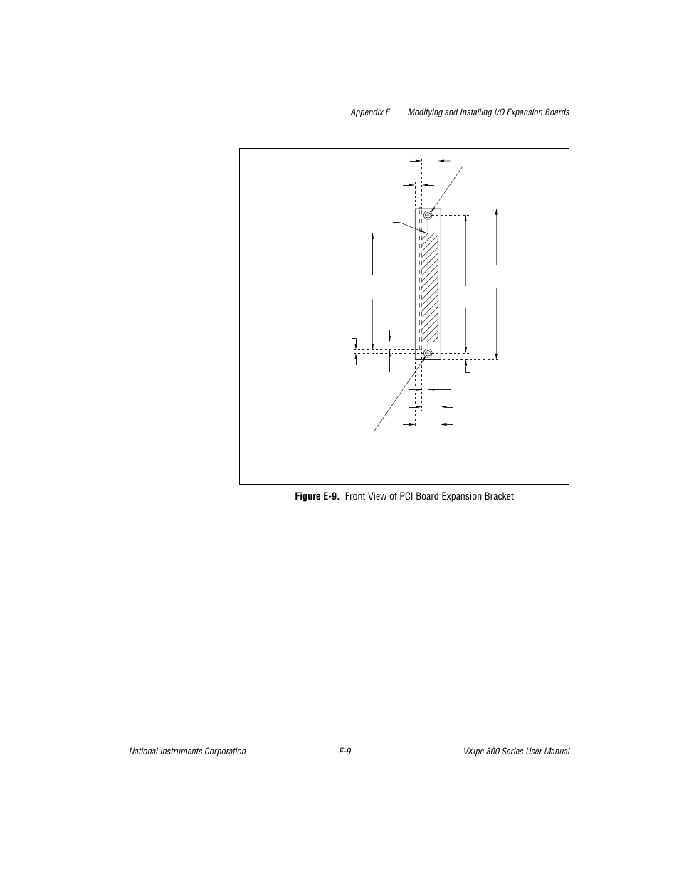 National Instruments 800 Series User Manual | Page 80 / 104