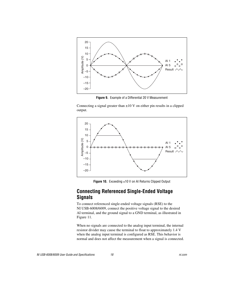 Connecting referenced single-ended voltage signals | National Instruments NI USB-6008/6009 User Manual | Page 18 / 32