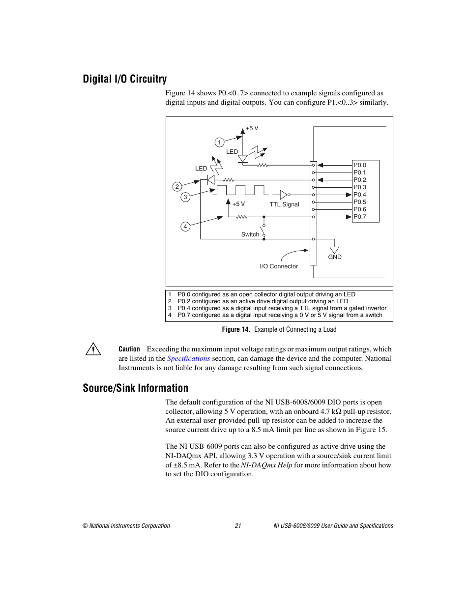 Digital i/o circuitry, Figure 14. example of connecting a load, Source/sink information | National Instruments NI USB-6008/6009 User Manual | Page 21 / 32