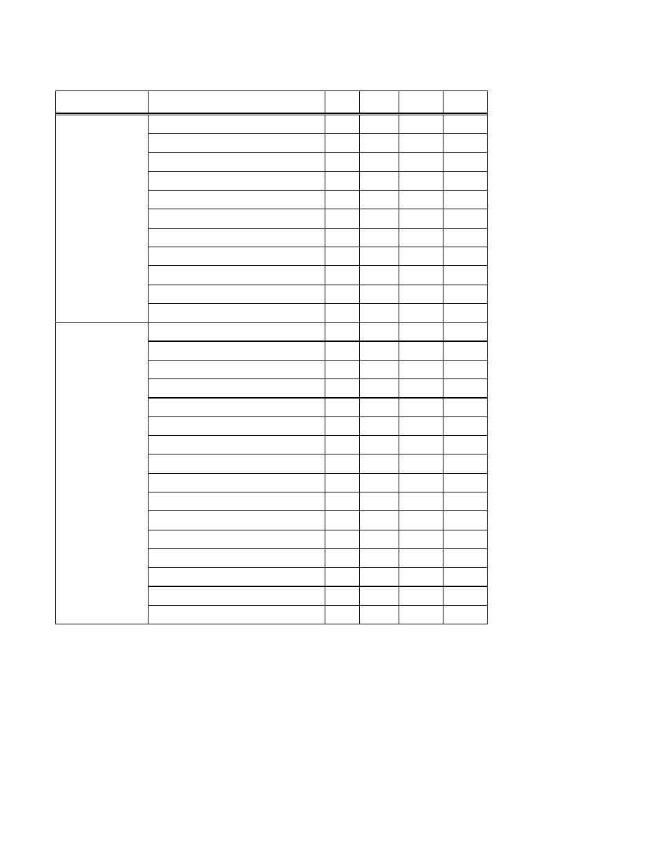 National Instruments NI-VXI User Manual | Page 108 / 149
