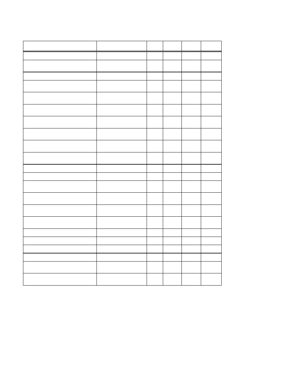 National Instruments NI-VXI User Manual | Page 116 / 149