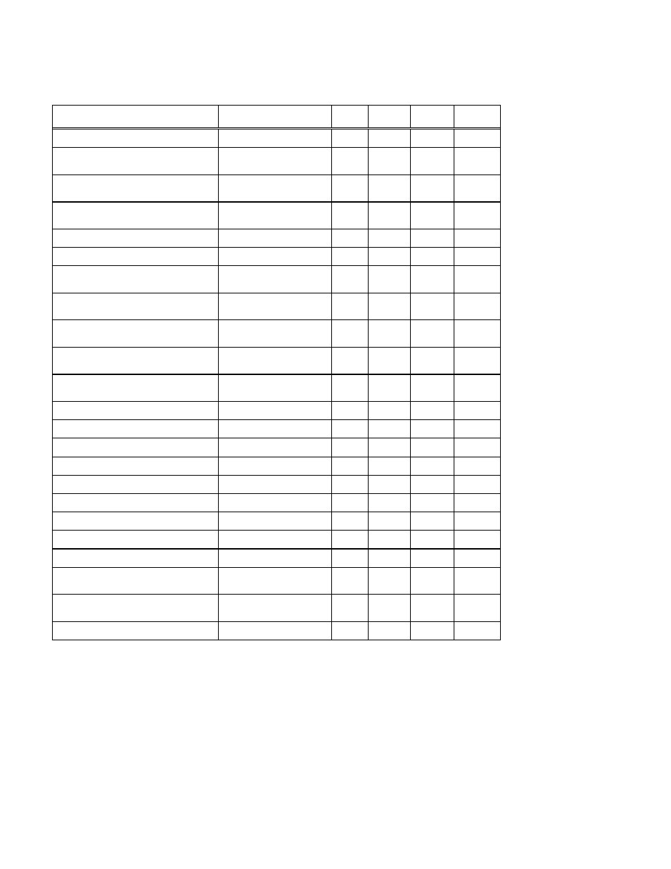 National Instruments NI-VXI User Manual | Page 117 / 149