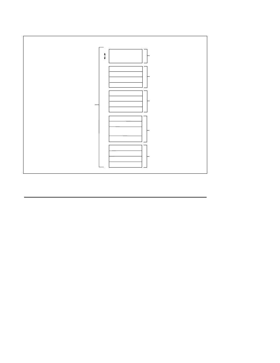 Register-based devices, Figure 1-1. vxi configuration registers, Register-based devices -2 | Figure 1-1. vxi configuration registers -2 | National Instruments NI-VXI User Manual | Page 15 / 149