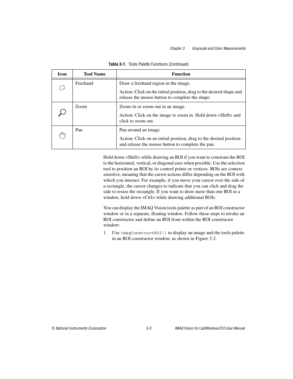 National Instruments IMAQ Vision for Measurement Studio User Manual | Page 29 / 114