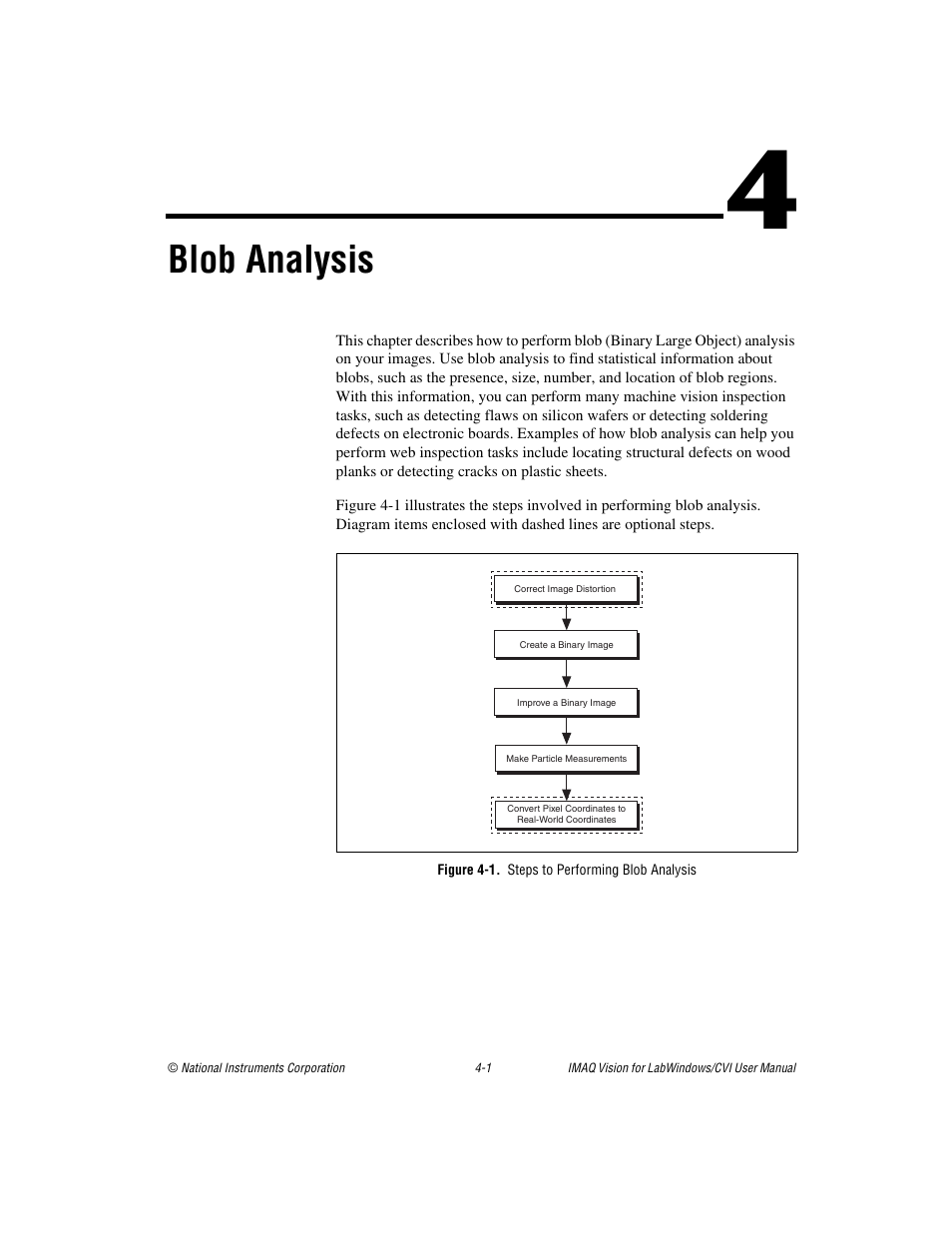 Chapter 4 blob analysis, Figure 4-1. steps to performing blob analysis, Blob analysis | National Instruments IMAQ Vision for Measurement Studio User Manual | Page 40 / 114