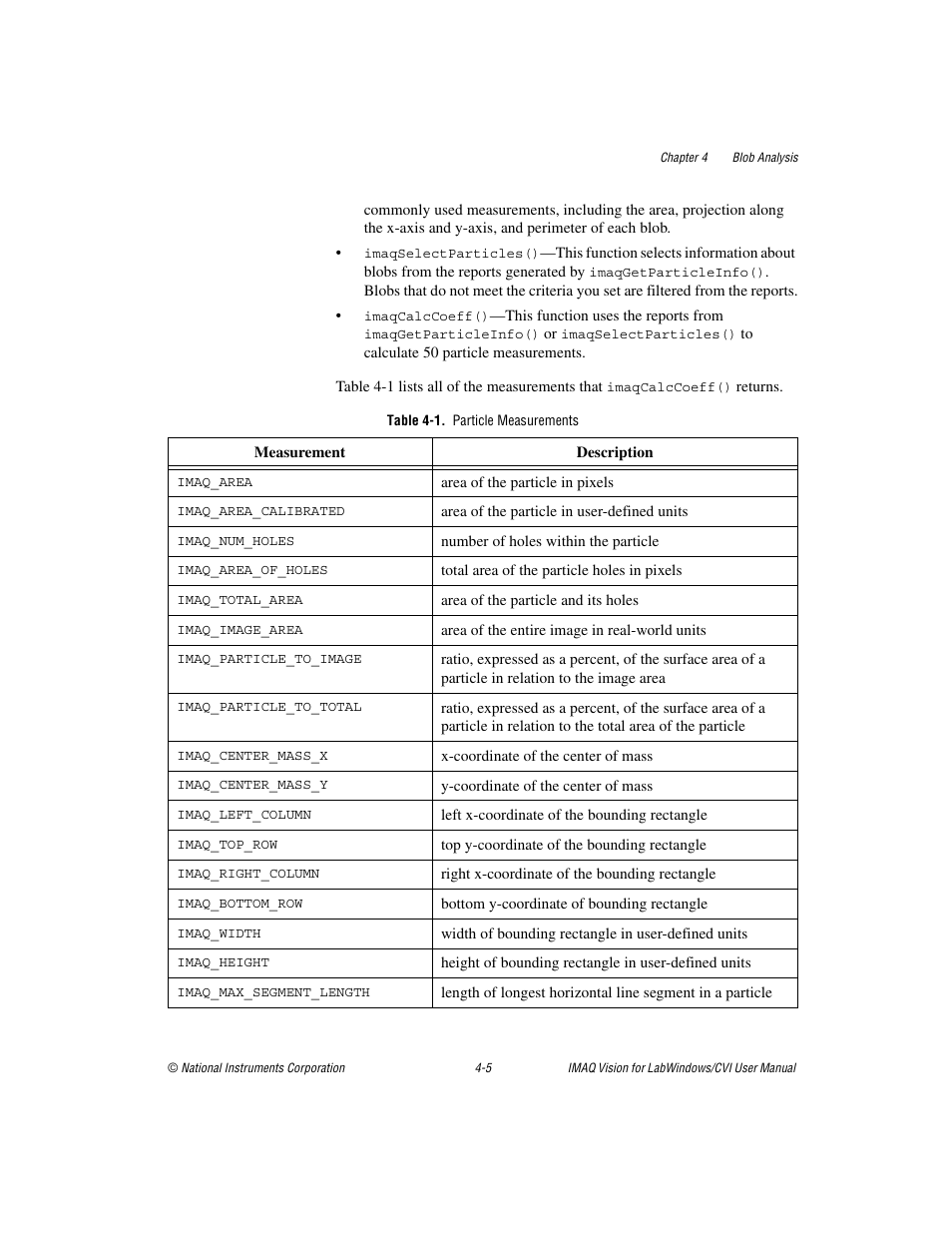 Table 4-1. particle measurements | National Instruments IMAQ Vision for Measurement Studio User Manual | Page 44 / 114