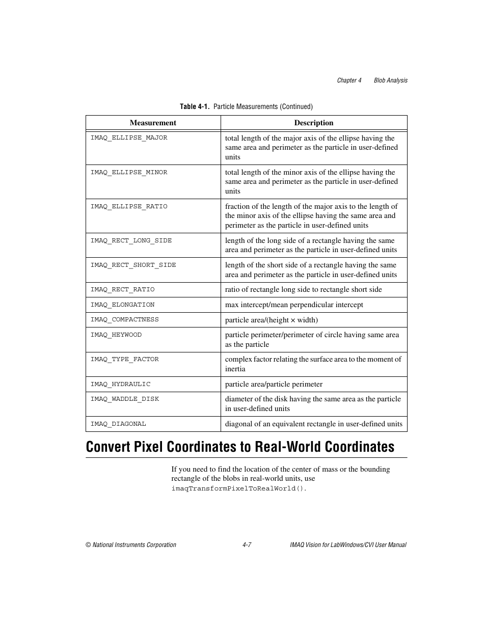 National Instruments IMAQ Vision for Measurement Studio User Manual | Page 46 / 114