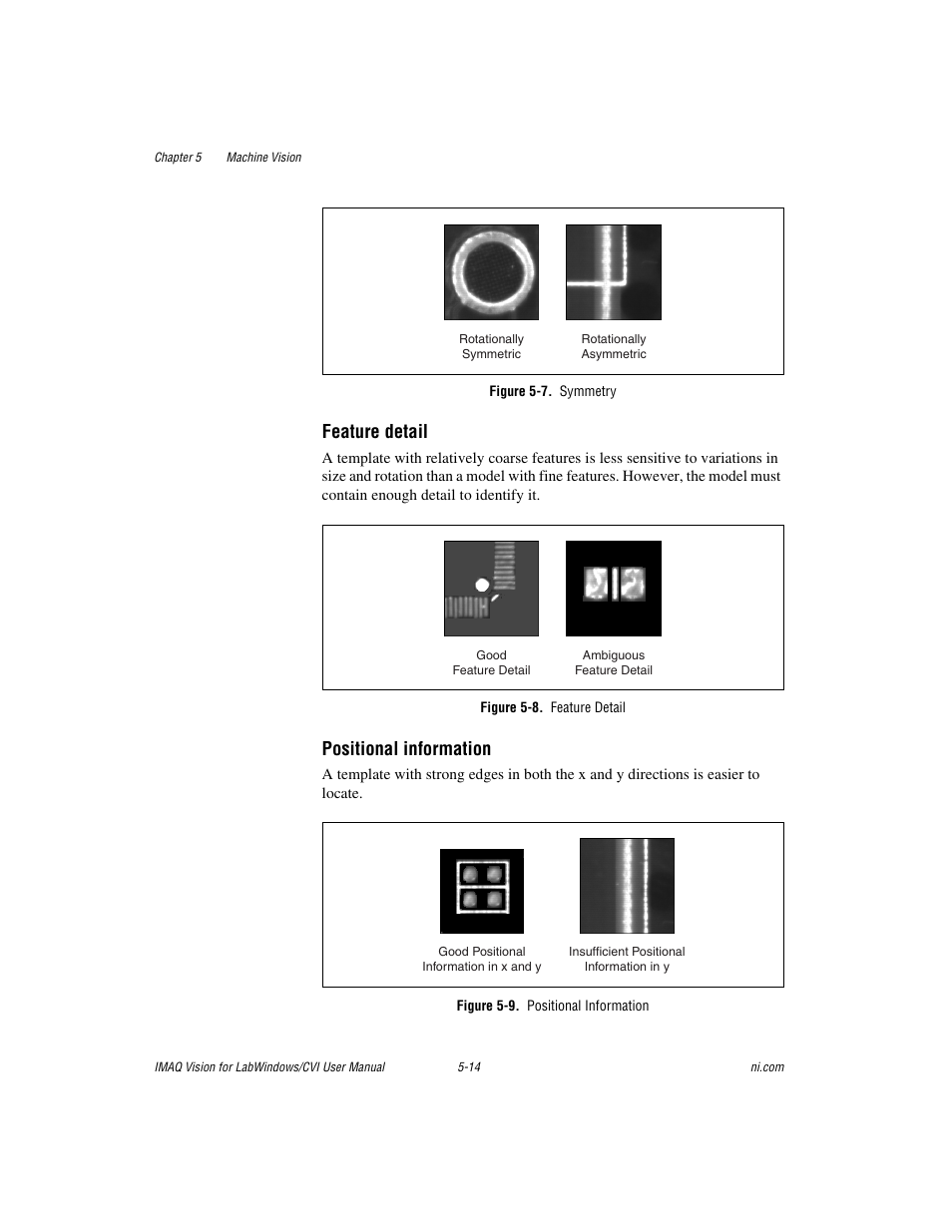 Figure 5-7. symmetry, Figure 5-8. feature detail, Figure 5-9. positional information | Feature detail, Positional information | National Instruments IMAQ Vision for Measurement Studio User Manual | Page 60 / 114