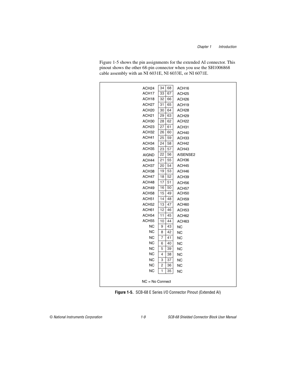 National Instruments SCB-68 User Manual | Page 19 / 104