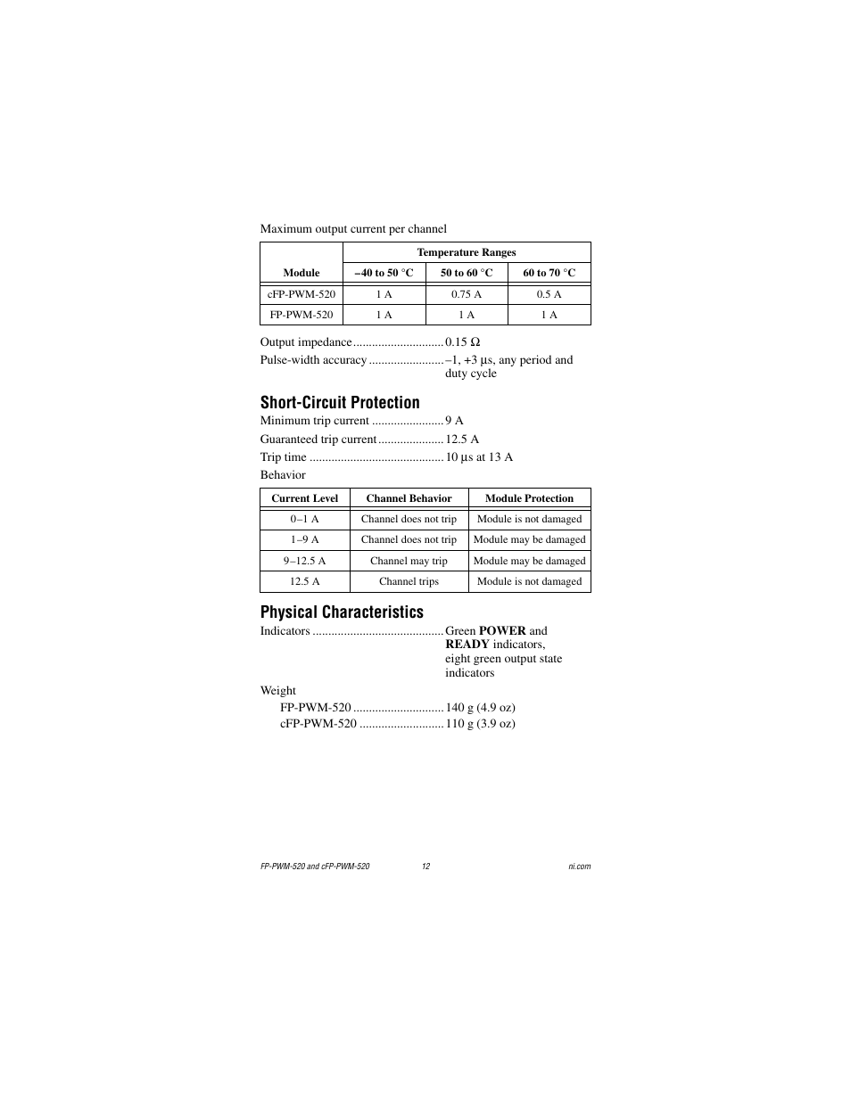 Short-circuit protection, Physical characteristics | National Instruments FP-PWM-520 User Manual | Page 12 / 18