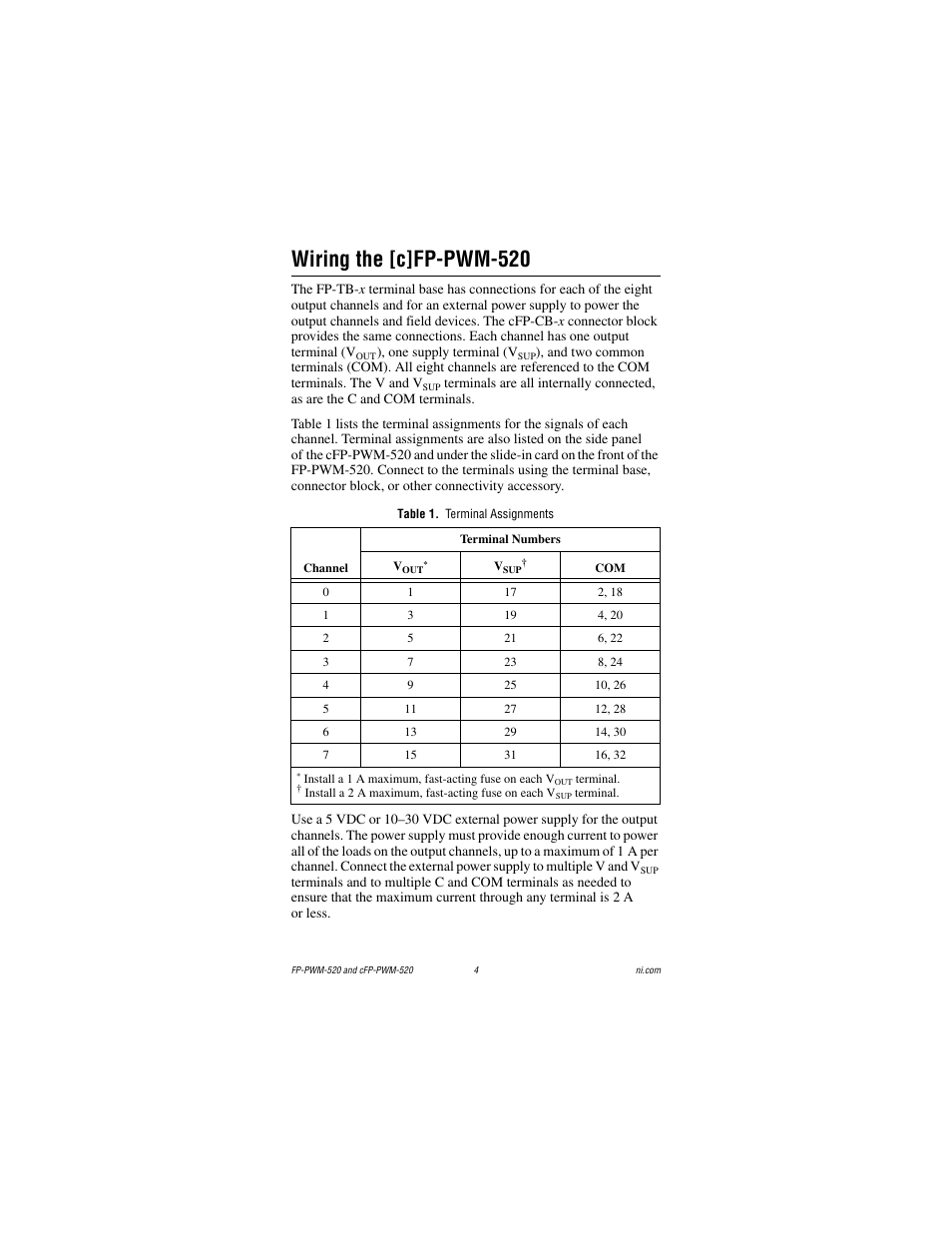Wiring the [c]fp-pwm-520, Table 1. terminal assignments | National Instruments FP-PWM-520 User Manual | Page 4 / 18