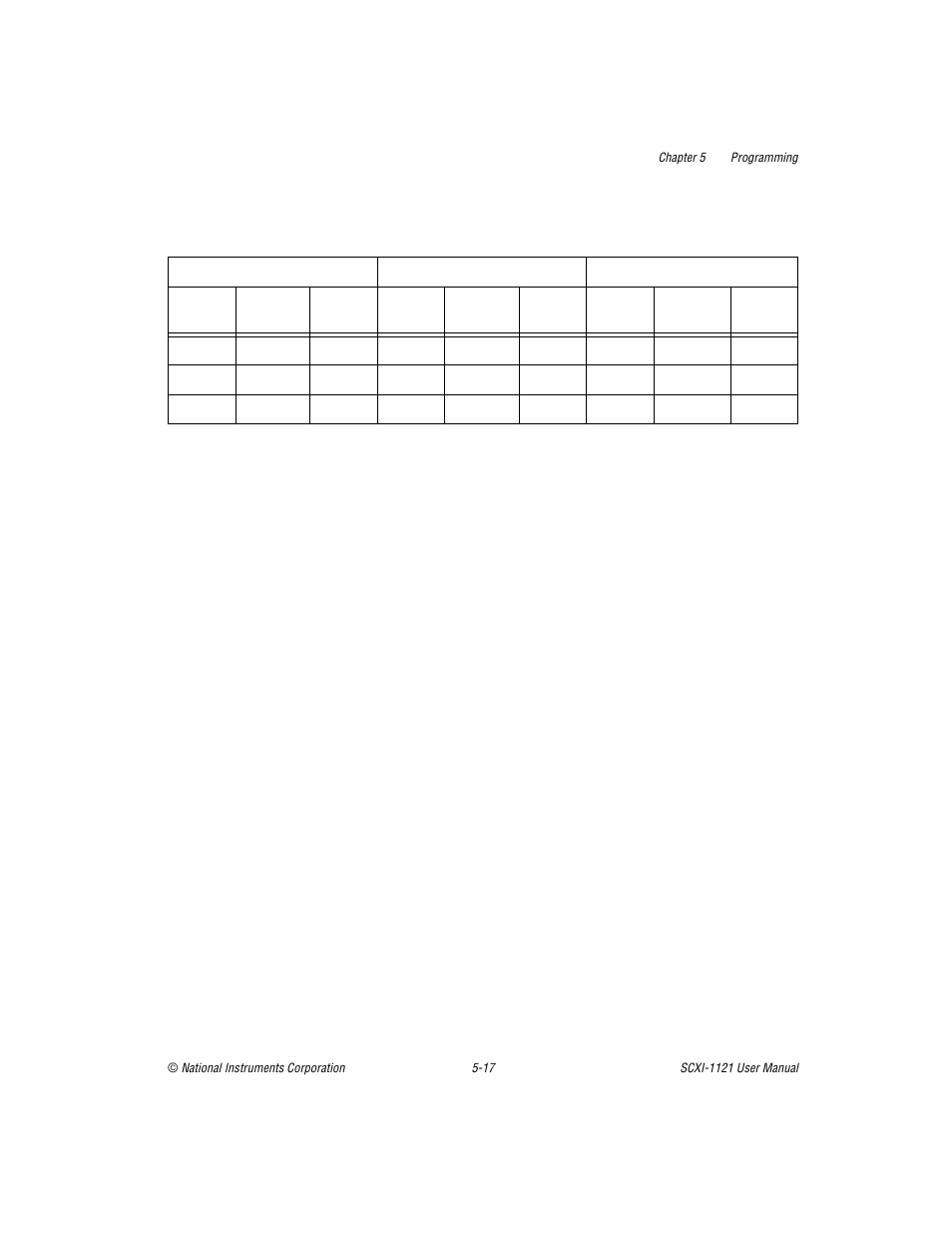 National Instruments SCXI-1121 User Manual | Page 108 / 162