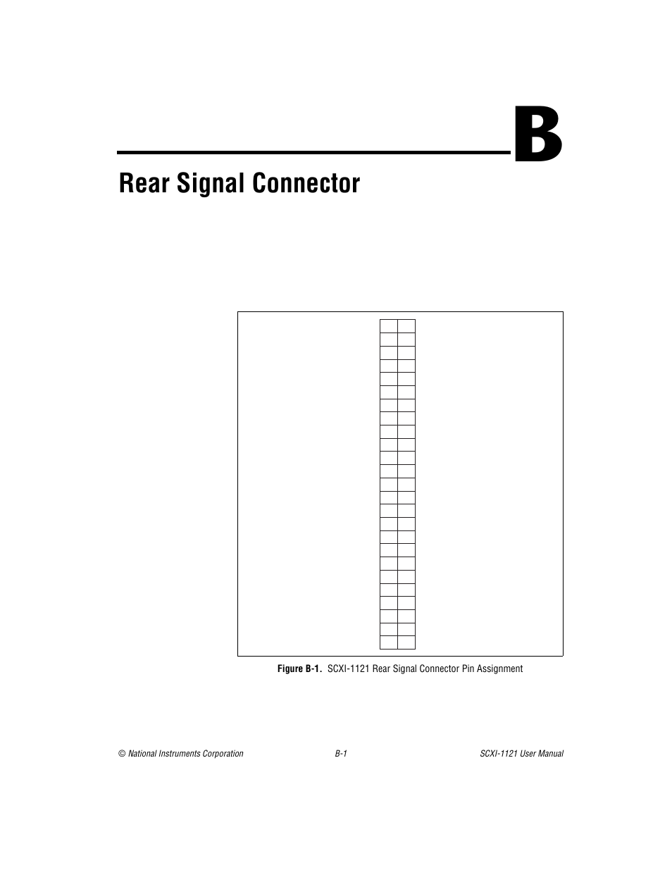 Appendix b rear signal connector, Figure b-1, Rear signal connector | National Instruments SCXI-1121 User Manual | Page 113 / 162