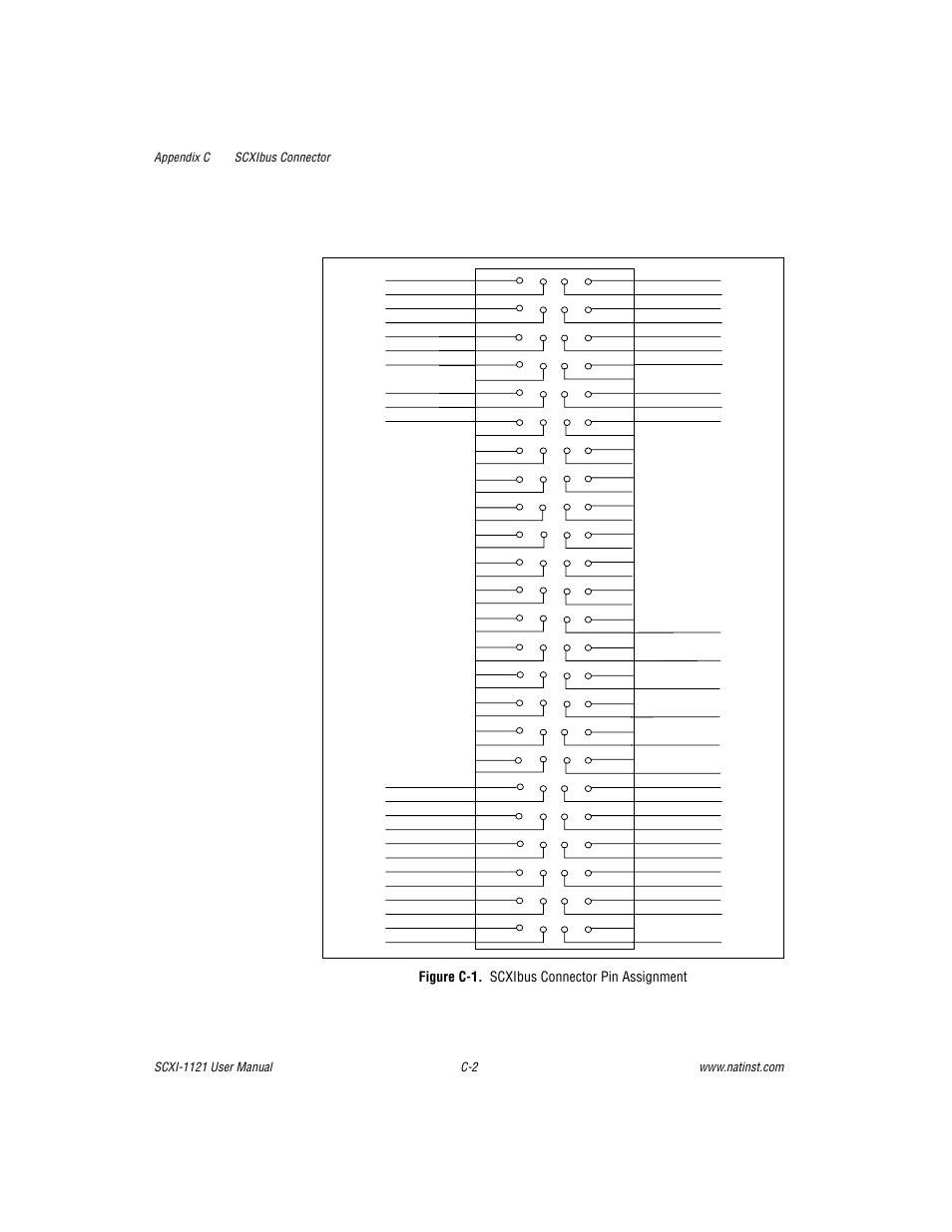 Figure c-1. scxibus connector pin assignment, Figure c-1 | National Instruments SCXI-1121 User Manual | Page 116 / 162