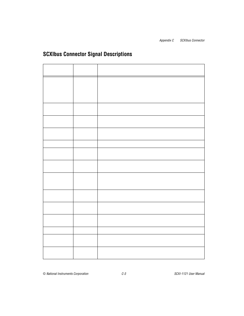 Scxibus connector signal descriptions | National Instruments SCXI-1121 User Manual | Page 117 / 162