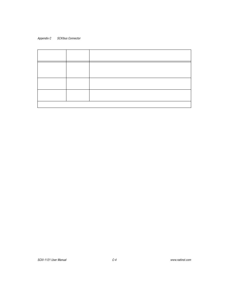 National Instruments SCXI-1121 User Manual | Page 118 / 162