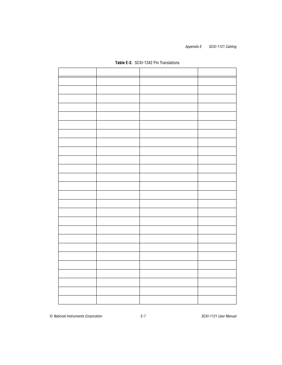 Table e-3. scxi-1342 pin translations, Table e-3 | National Instruments SCXI-1121 User Manual | Page 129 / 162