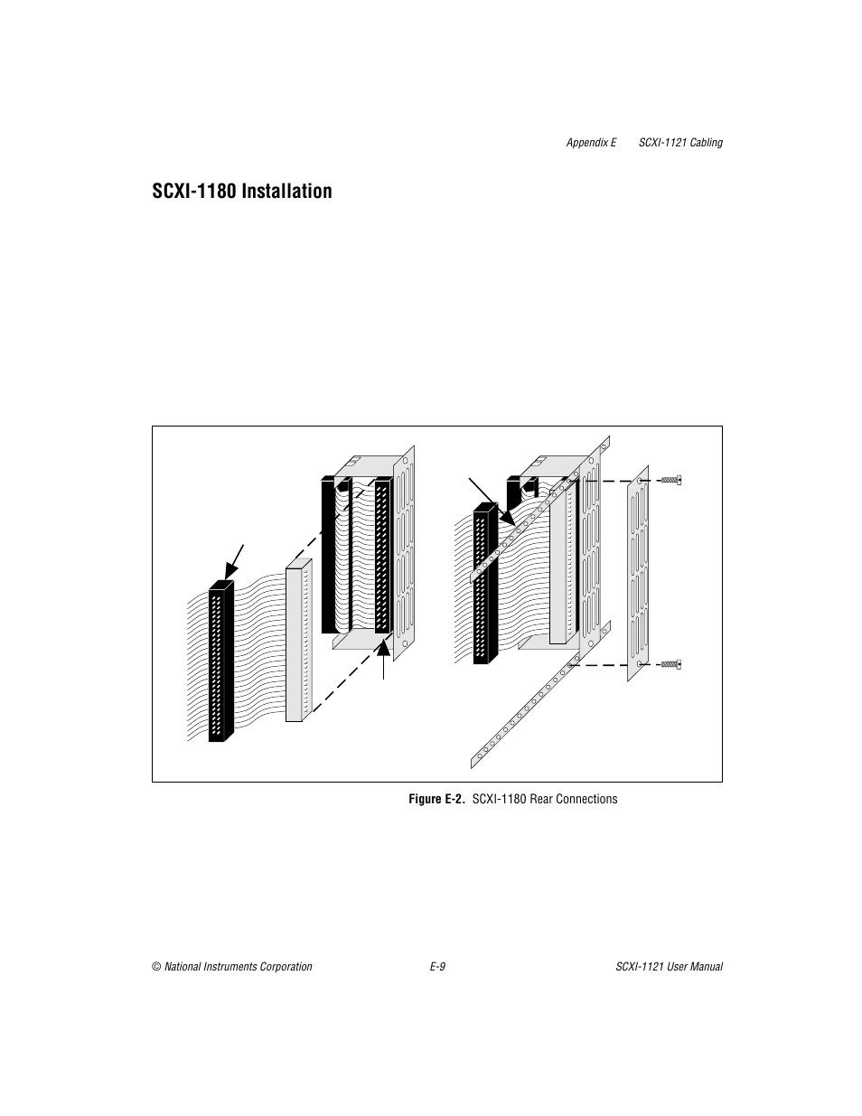 Figure e-2. scxi-1180 rear connections, Figure e-2, Scxi-1180 installation | National Instruments SCXI-1121 User Manual | Page 131 / 162