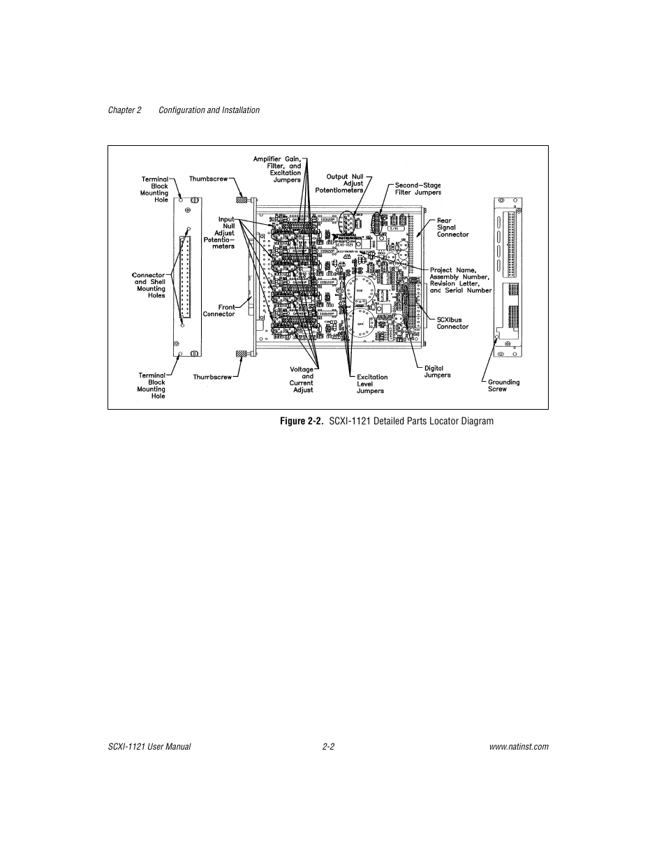 Figure 2-2, Scxi-1121 detailed parts locator diagram -3 | National Instruments SCXI-1121 User Manual | Page 18 / 162