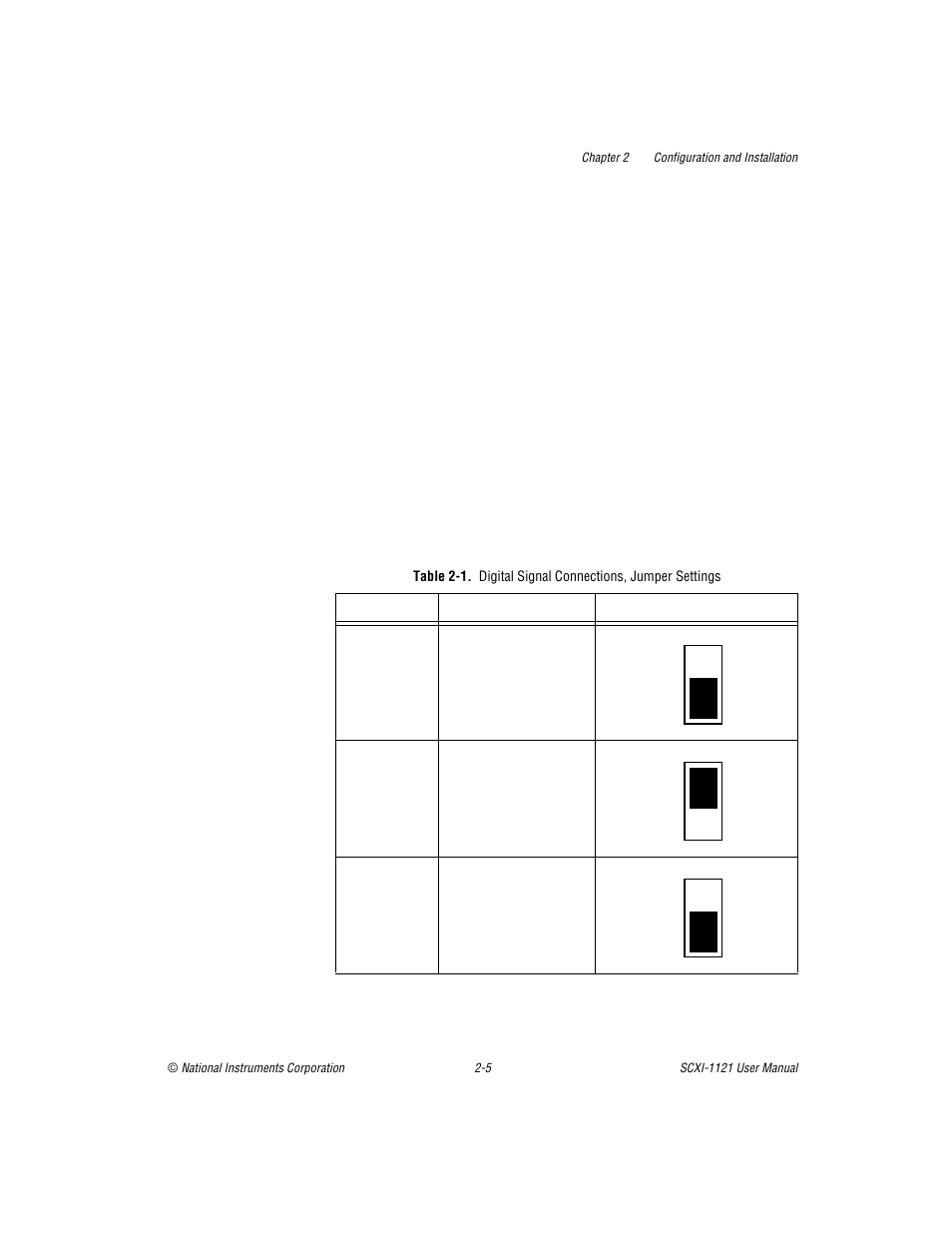 Table 2-1, Digital signal connections, jumper settings -6 | National Instruments SCXI-1121 User Manual | Page 21 / 162