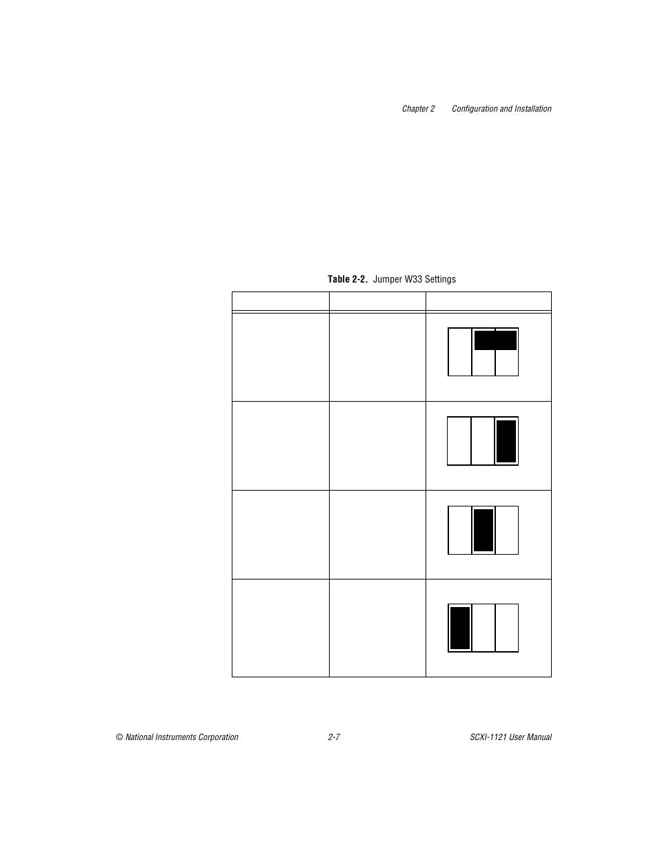 Table 2-2. jumper w33 settings, Table 2-2, Jumper w33 settings -8 | National Instruments SCXI-1121 User Manual | Page 23 / 162