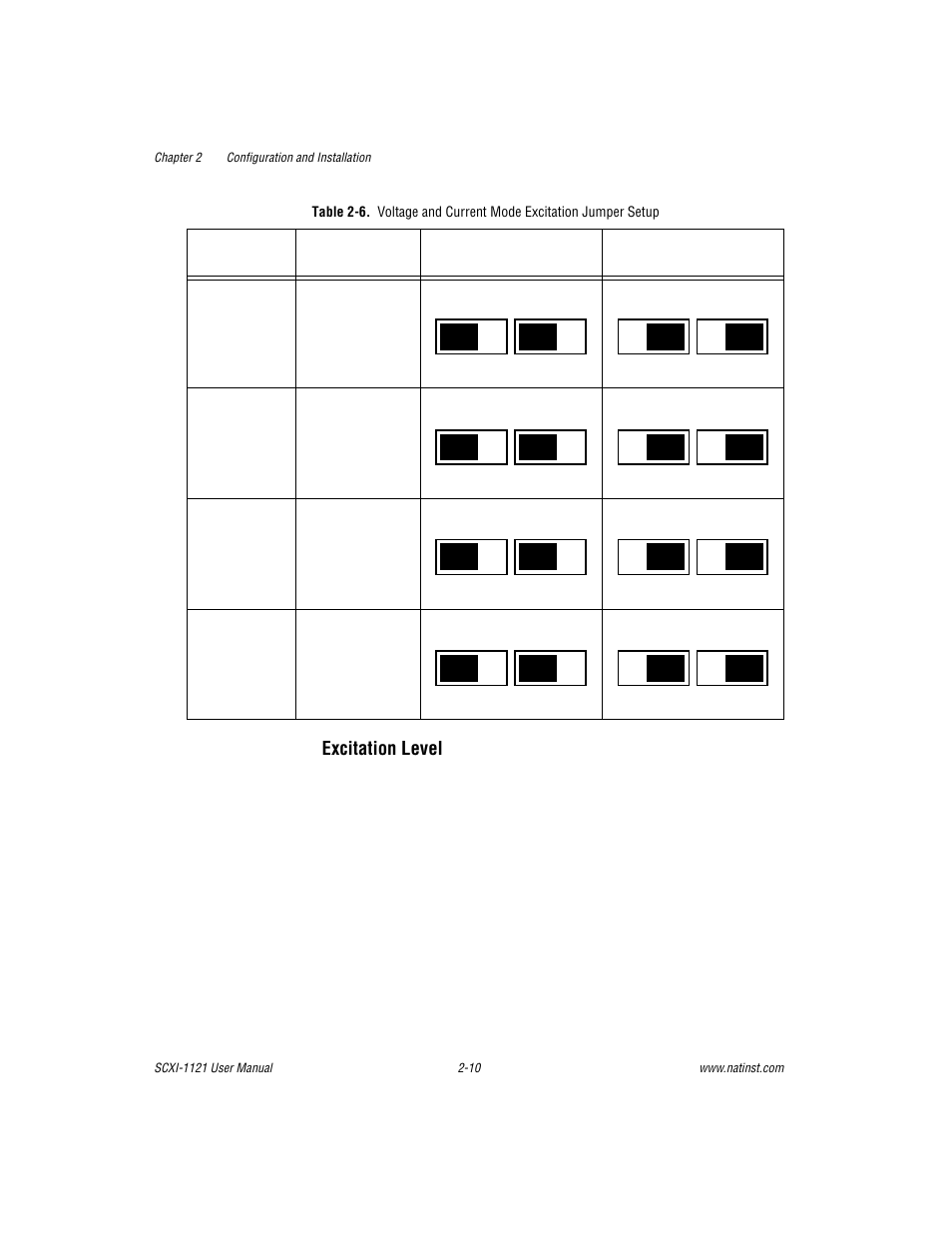 Table 2-6, Excitation level | National Instruments SCXI-1121 User Manual | Page 26 / 162