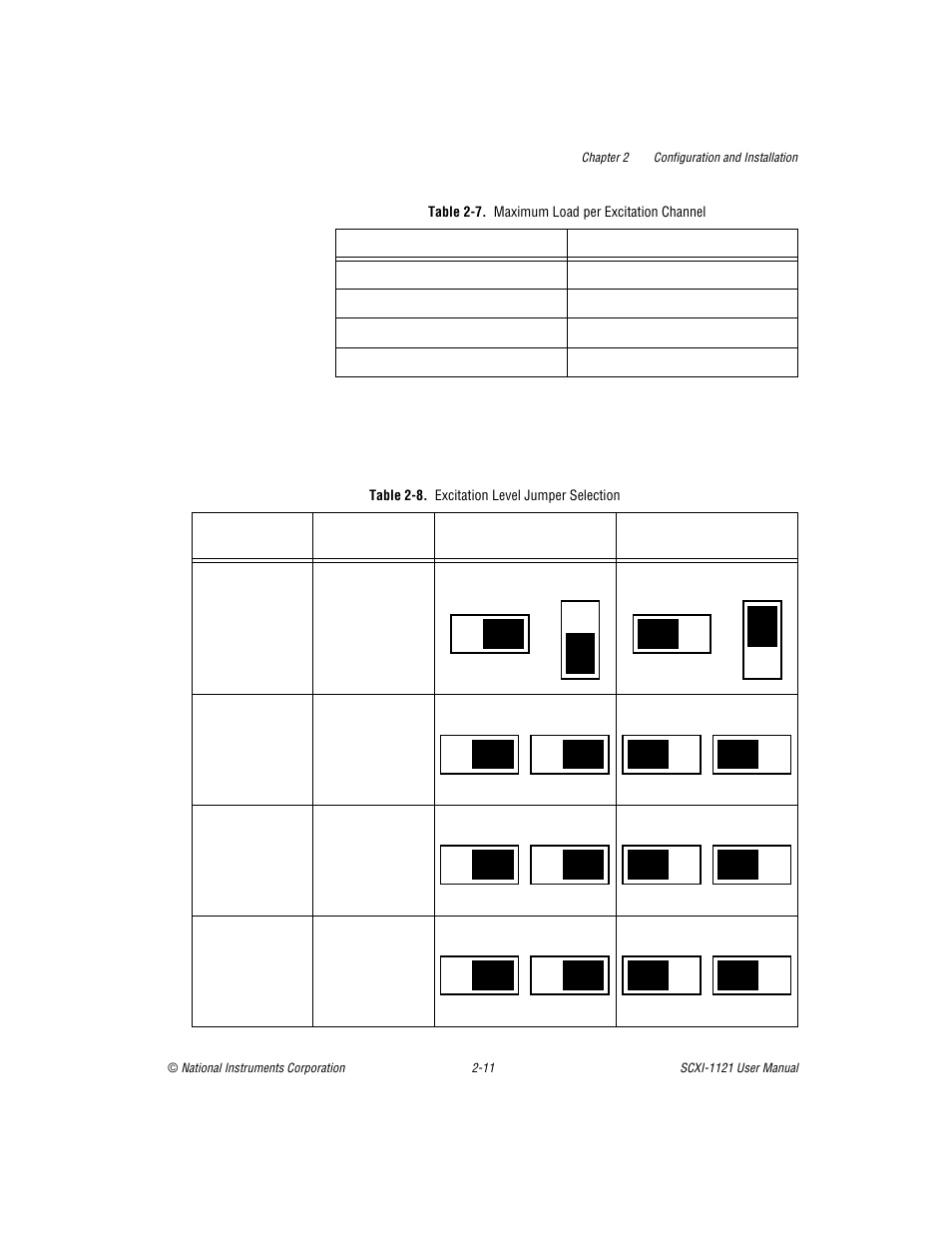 Table 2-7. maximum load per excitation channel, Table 2-8. excitation level jumper selection, Table 2-7 | Maximum load per excitation channel -12, Table 2-8, Excitation level jumper selection -12 | National Instruments SCXI-1121 User Manual | Page 27 / 162