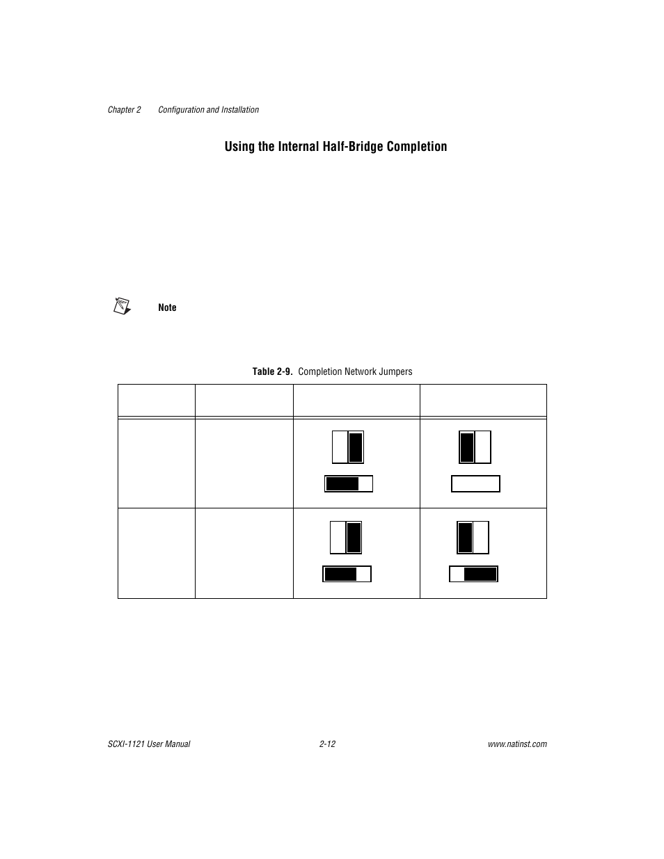 Table 2-9. completion network jumpers, Table 2-9, Completion network jumpers -14 | Using the internal half-bridge completion | National Instruments SCXI-1121 User Manual | Page 28 / 162